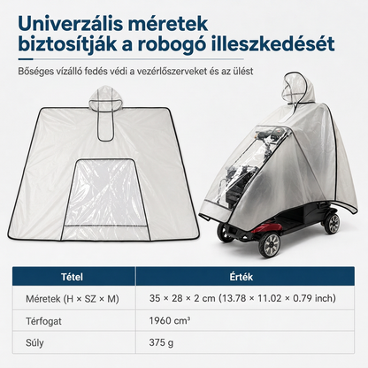 🌧️ Mobilitási segédeszköz esővédő – Teljes lefedettségű, vízálló PVC-tető