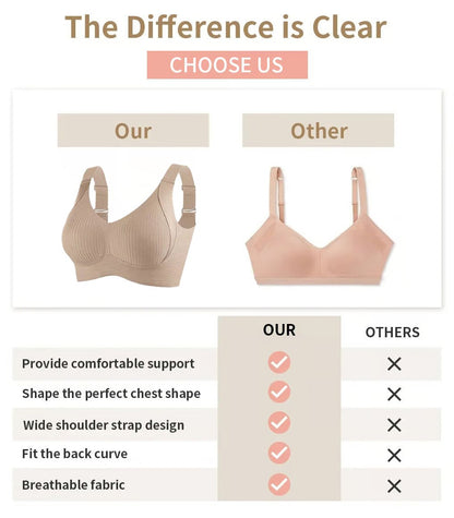 👙TRIAUMPH –🔥50% kedvezmény szexi csipkés plus size fehérneműkre💖Plus size fehérneműk