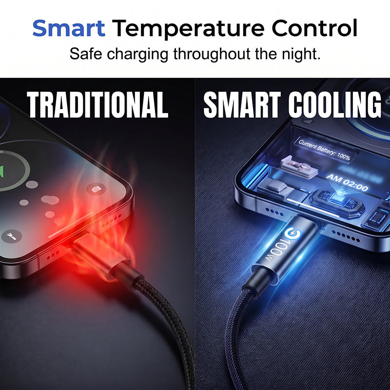 ⚡ 50% kedvezmény | 100 W-os USB-C gyorstöltő kábel – intelligens chip és fonott kialakítás